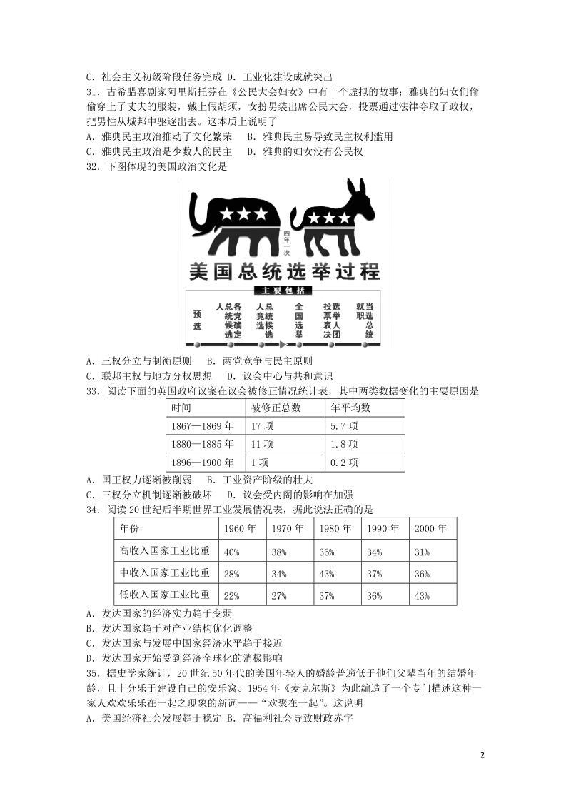 2017年四川省新课标全国ⅲ卷高考考前模拟预测（一）文综历史试题.doc_第2页