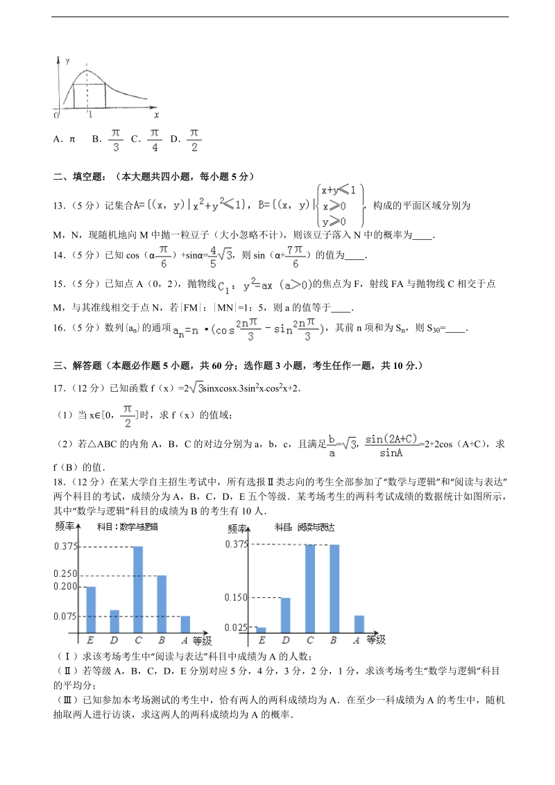 2015-2016年甘肃省天水一中高三（下）第四次模拟数学试卷（文科）（解析版）.doc_第3页