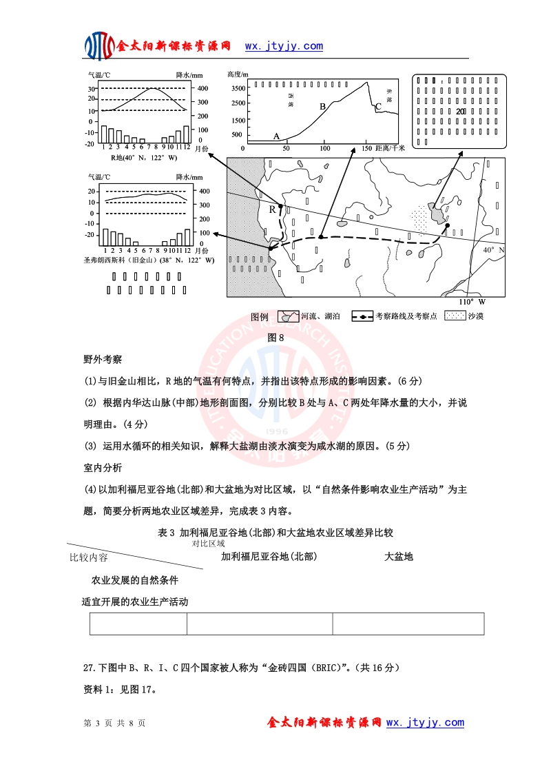 山东省2013年高三地理预测试题（15）.doc_第3页