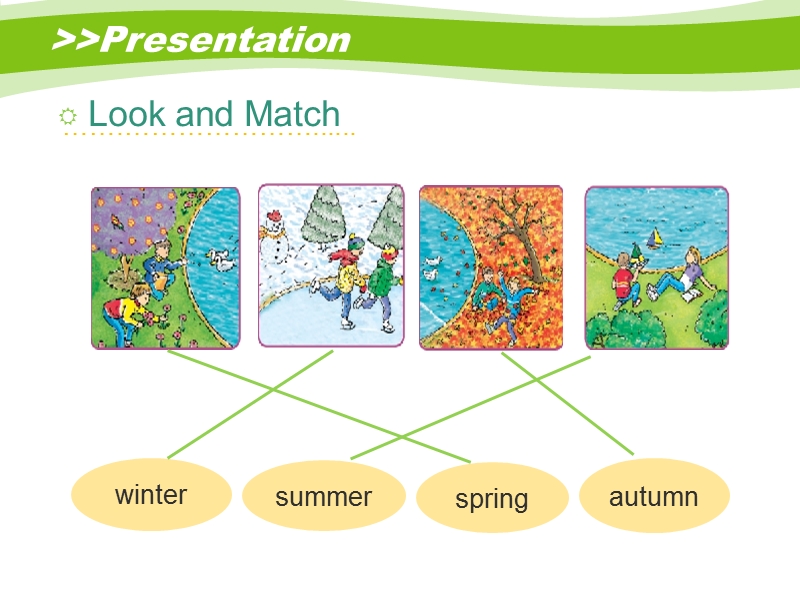 北师大版(三年级起点)六年级上册unit 4 birthday lesson 6 课件.ppt_第3页