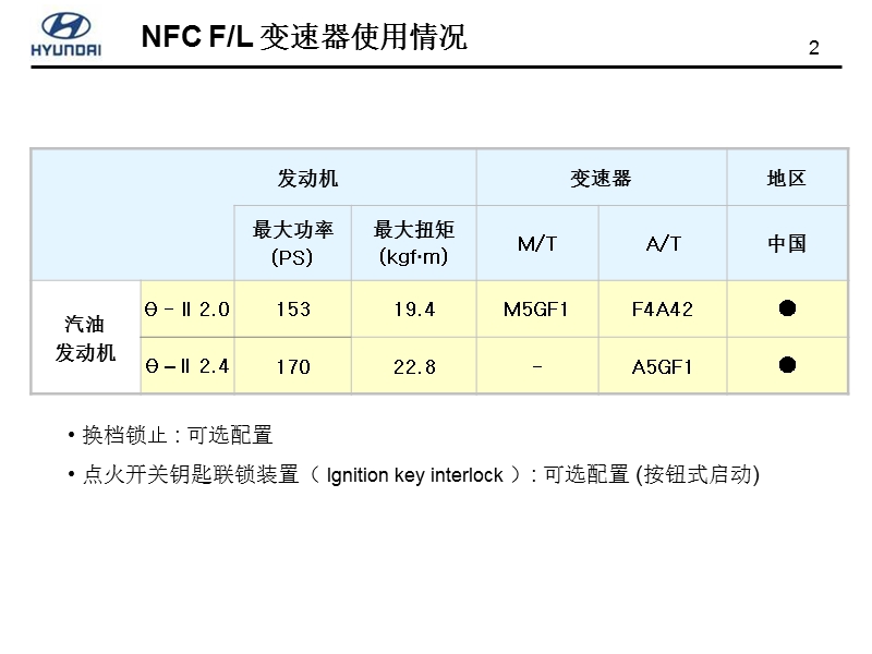 nfc fl 5档自动变速器nfc 5at.ppt_第2页