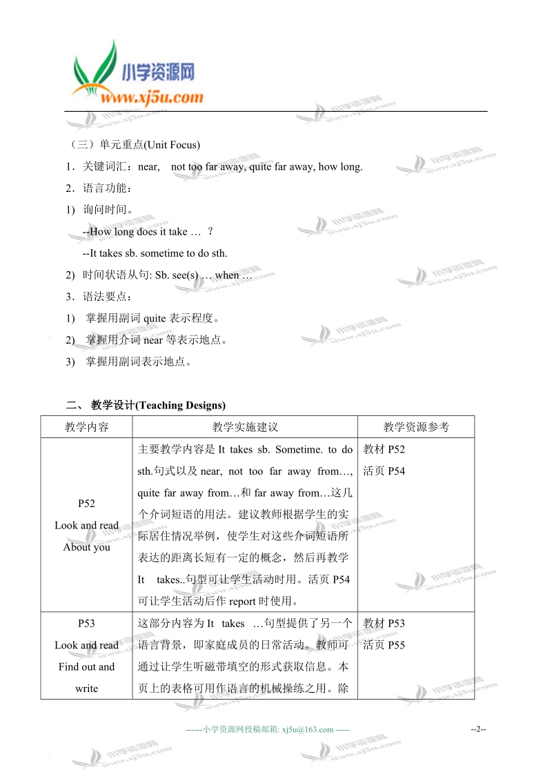 沪教版牛津小学英语6b module3 unit3.doc_第2页