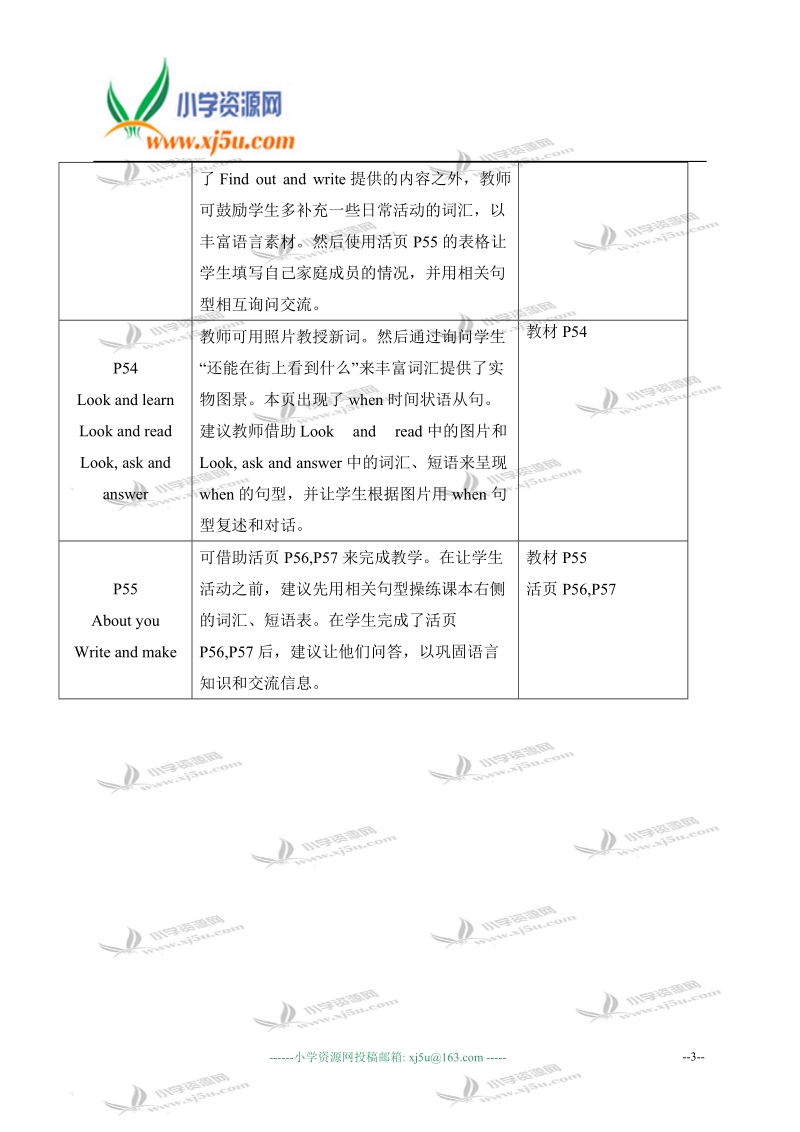 沪教版牛津小学英语6b module3 unit3.doc_第3页