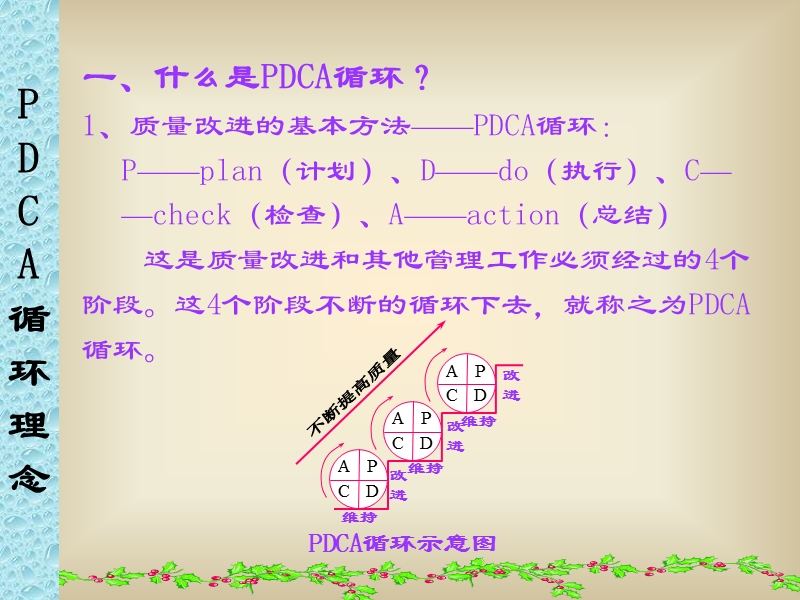 pdca循环理念培训教材.ppt_第3页