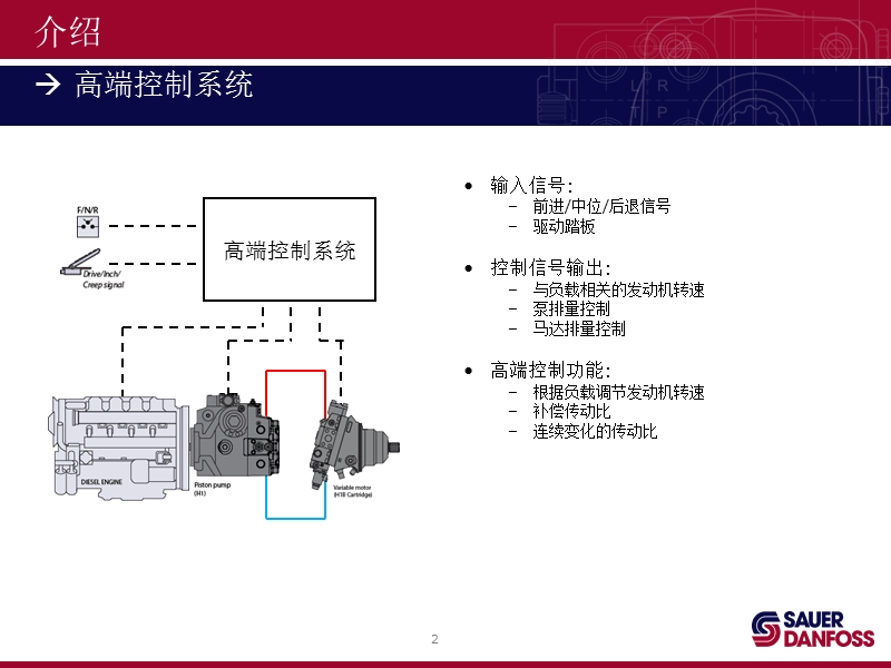 sauermmt多马达传动方案.ppt_第2页