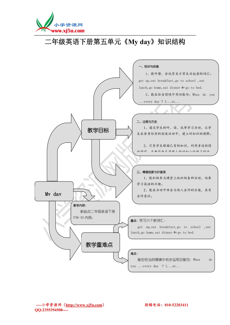 新起点英语二年级下册unit 5 my day练习题.doc_第1页