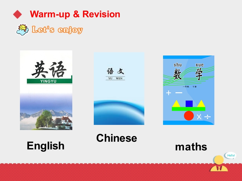 六年级上英语课件人教精通六年级上册unit1+i+go+to+school+at+8：00.+lesson1课件——人教精通版.ppt_第2页