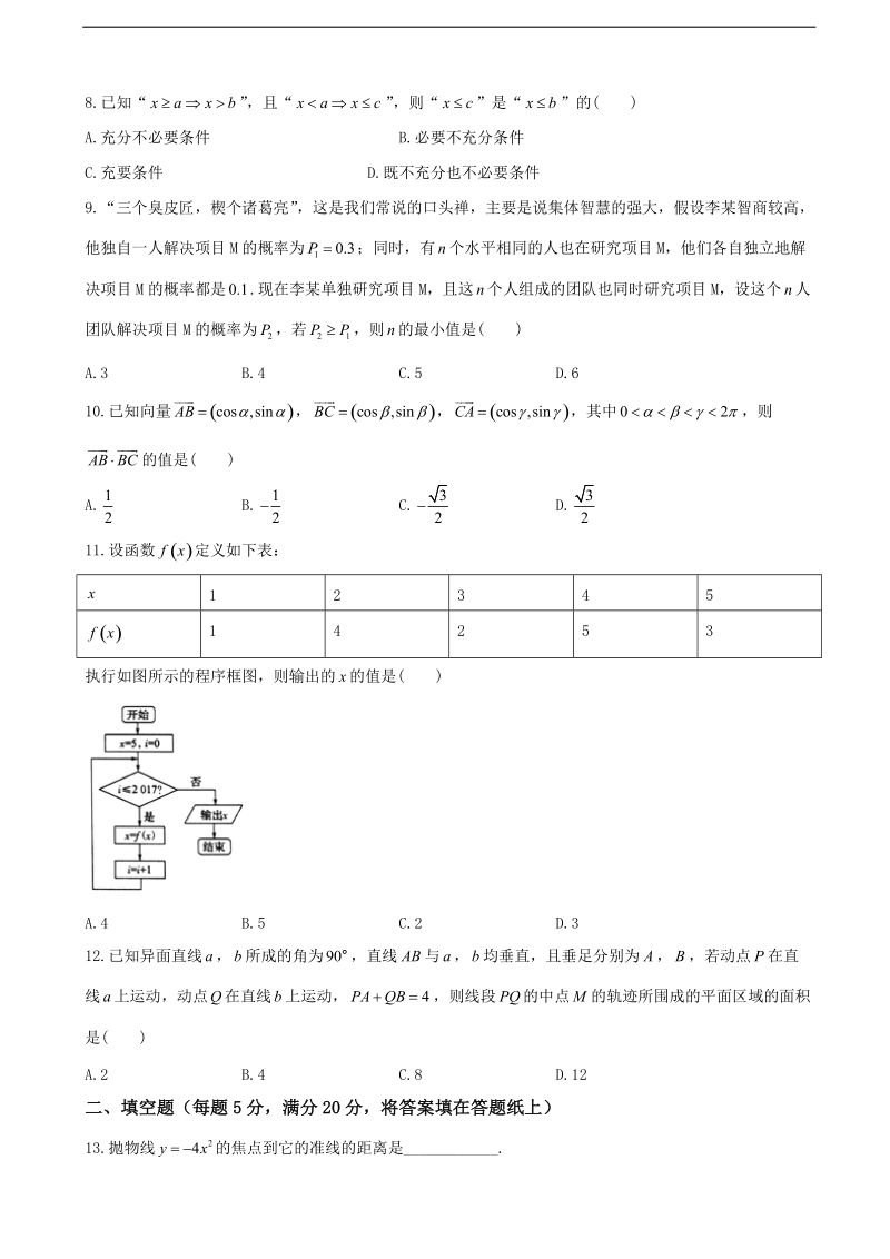 2018年河北省衡水中学高三下学期全国统一联合考试（3月）理科数学 无答案.doc_第2页