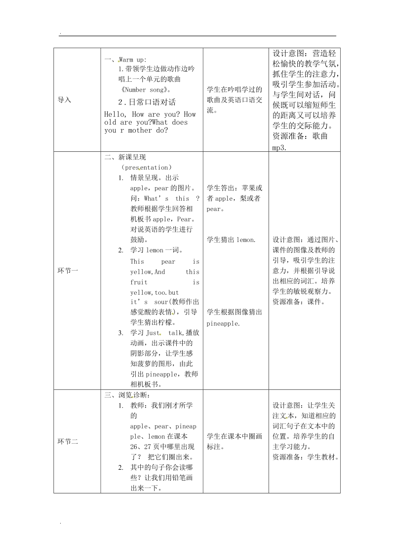 四年级上册英语教案-unit 3《it’s a pineapple》（lesson 13） 人教（精通）.doc_第2页