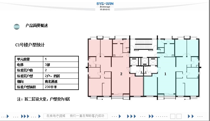 sk国风上观样板间装修建议.ppt_第3页