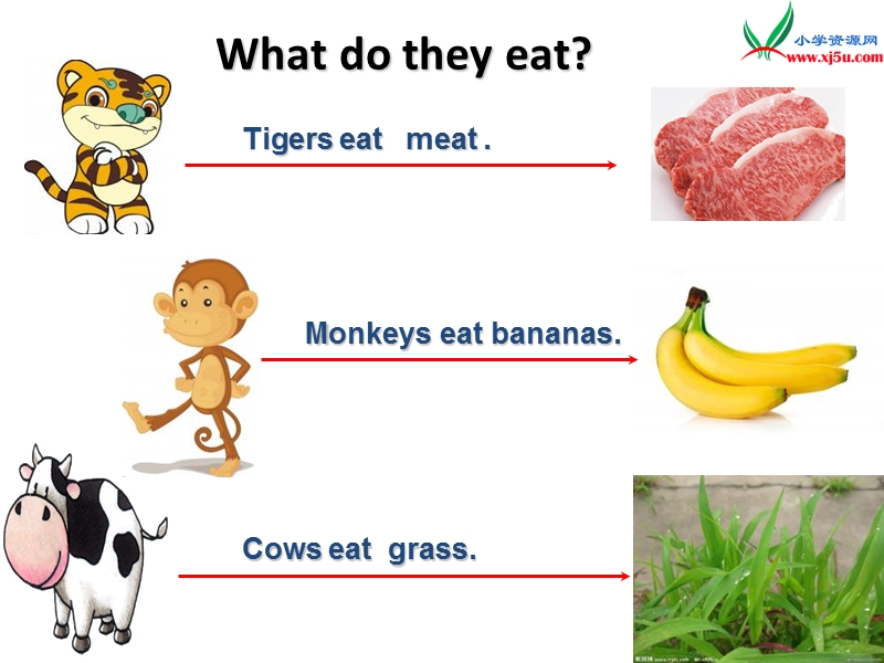 （冀教版）英语三年级下册课件unit3lesson 13 i’m hungry!.ppt_第1页