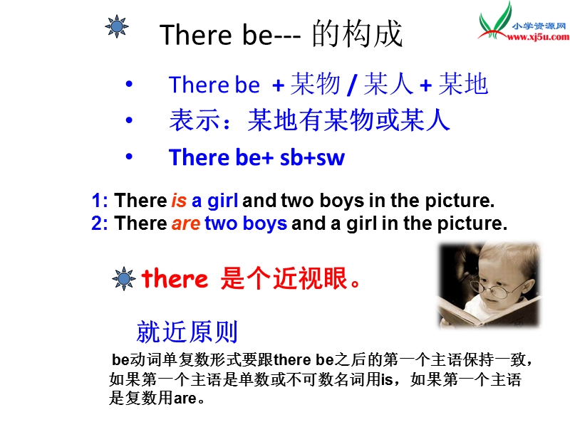 新人教pep版小学英语六年级下册：unit4 then and now parta there be句型专题 课件.ppt_第2页