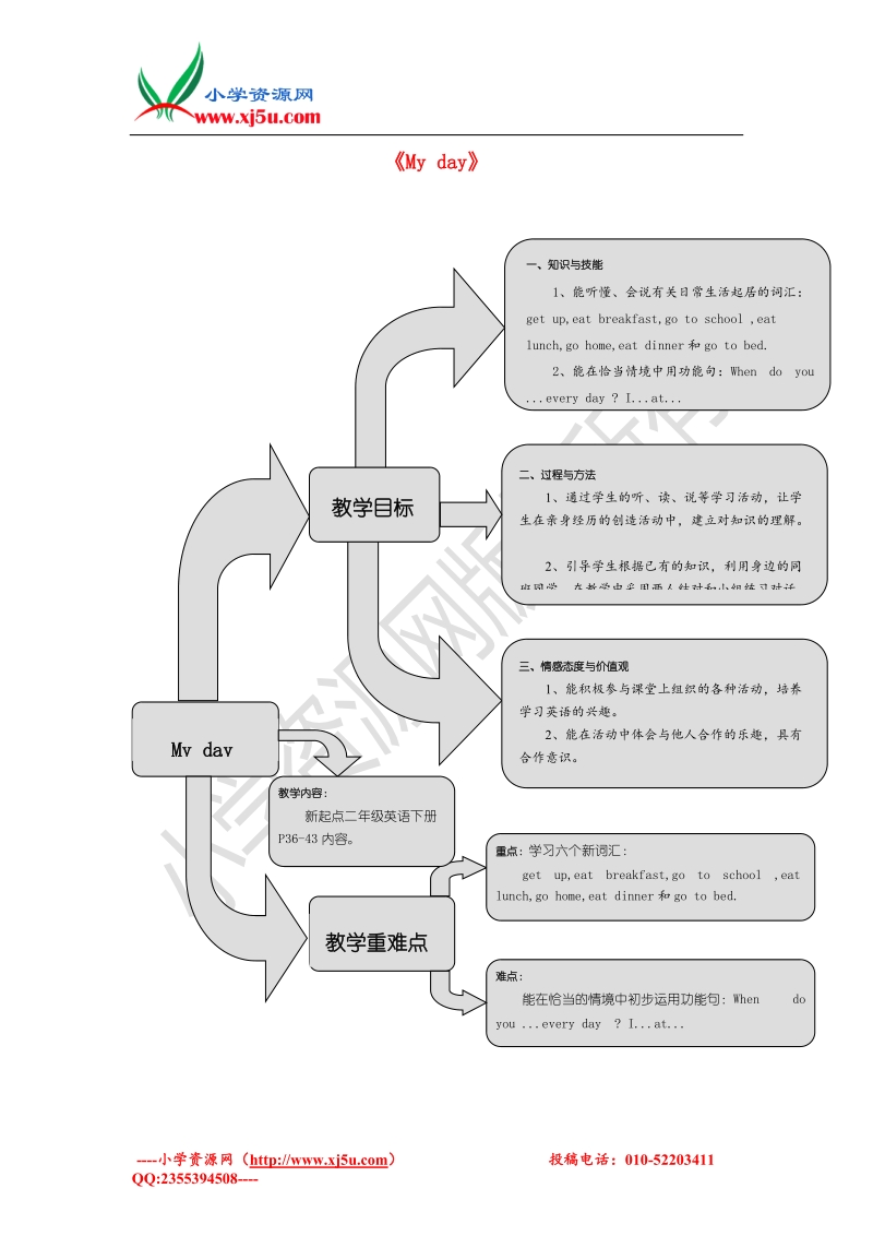 （人教新起点）二年级英语下册 unit 5《my day》练习题（无答案）.doc_第1页