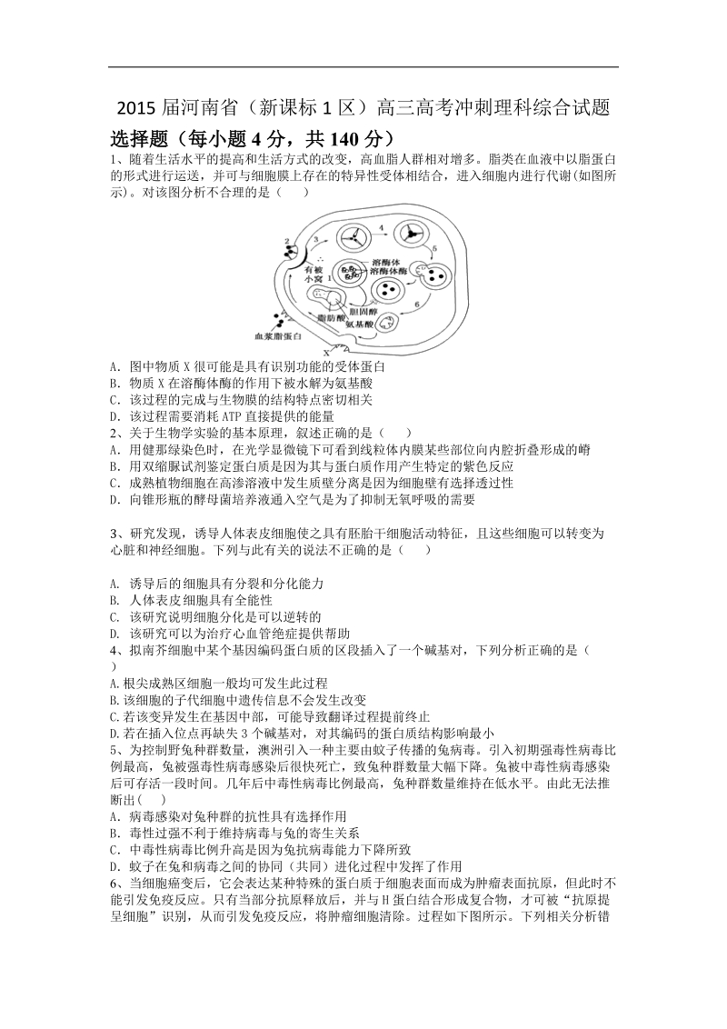 2015年河南省（新课标1区）高三高考冲刺理科综合试题 word版.doc_第1页