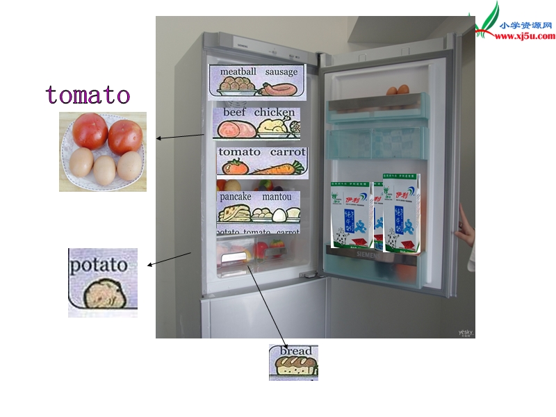 （人教新起点）三年级英语上册《unit 3 my food》（lesson 13）课件1.ppt_第3页