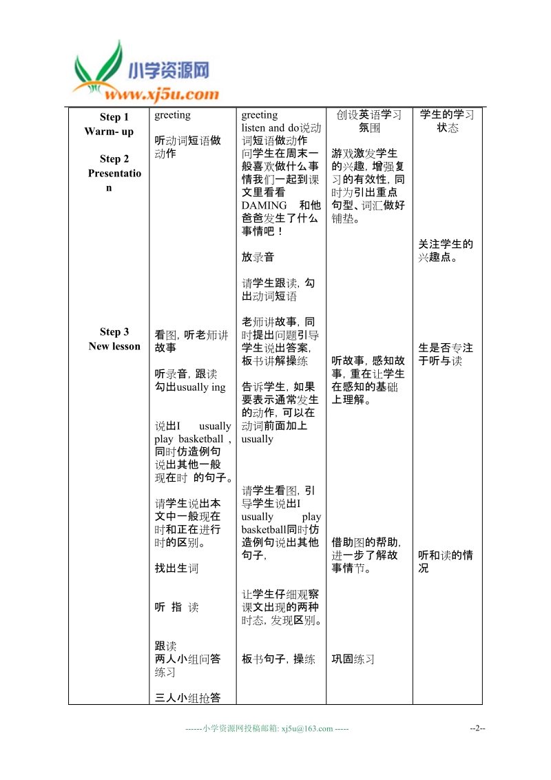 外研版（一起）二年级英语下册教案module6 unit1i usually play basketball.doc_第2页