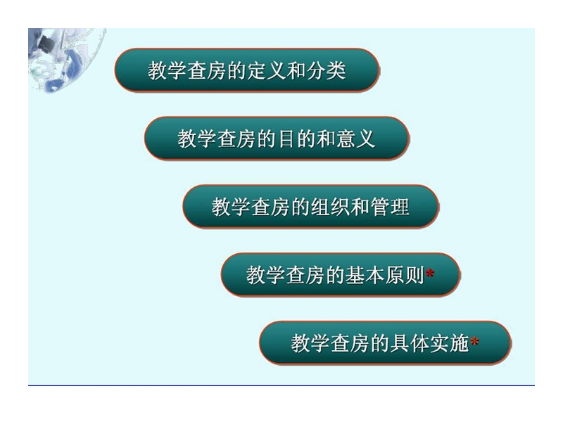 临床教学查房规范.ppt_第2页