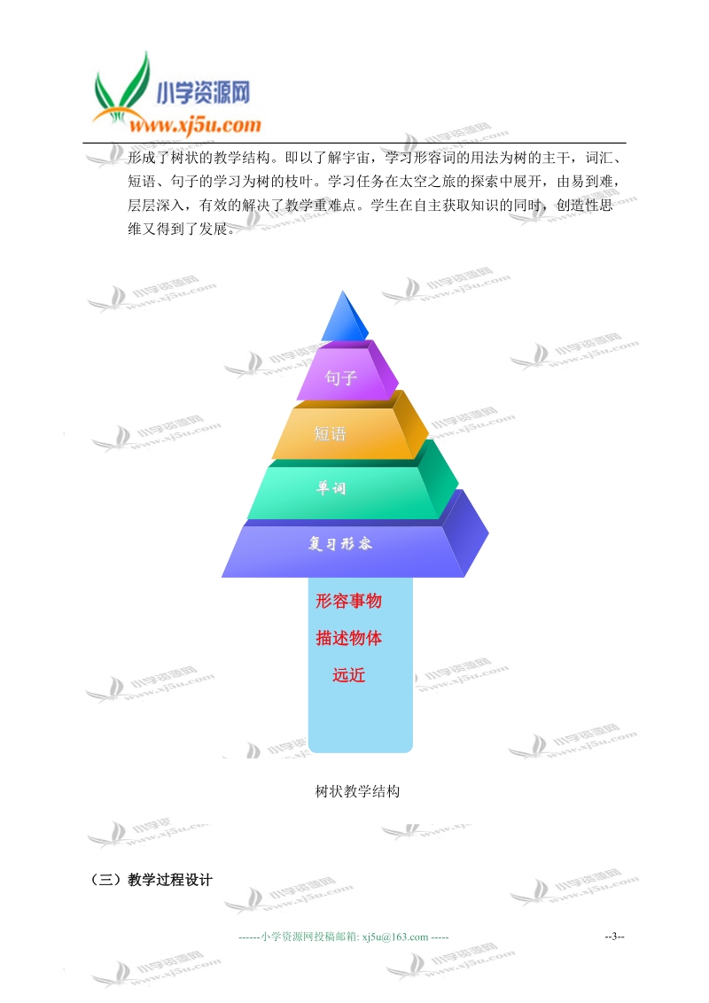 外研版（一起）四年级英语下册教案 module 7 unit 1(1).doc_第3页