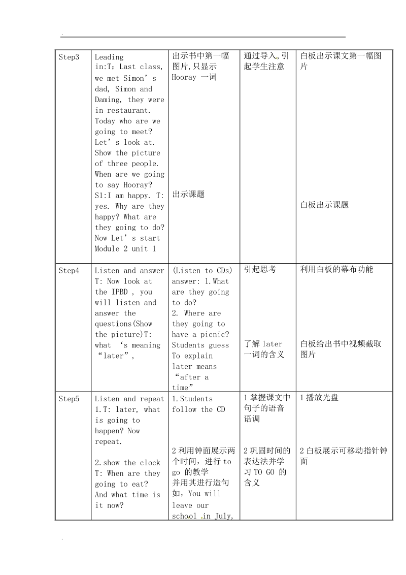 六年级下英语教案when are we going to eat外研版（三起）.doc_第2页