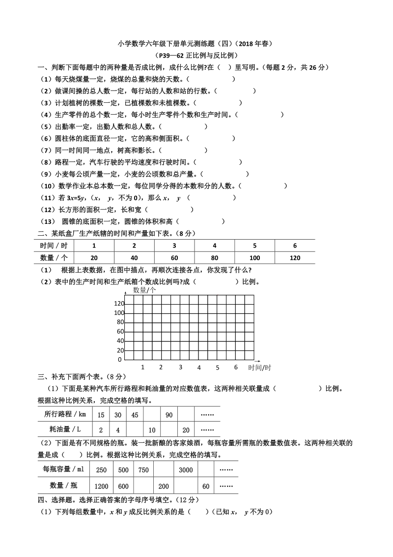 六年级下数学单元测试2018年春小学数学六年级下册单元测练题第4单元--正比例与反比例人教新课标.docx_第1页