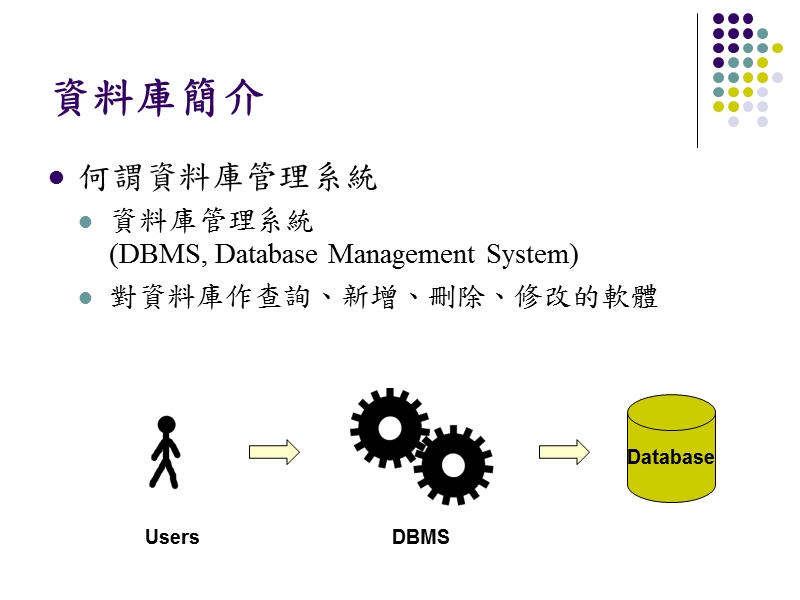 mysql 資料庫系統第 1 章  mysql 資料庫簡介.ppt_第3页