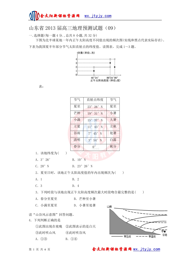 山东省2013年高三地理预测试题（09）.doc_第1页