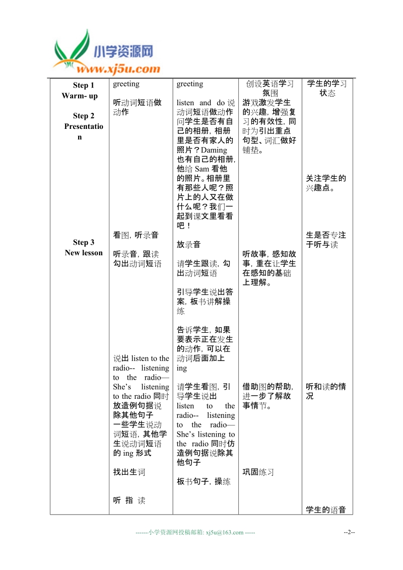 外研版（一起）二年级英语下册教案module2 unit1she’s listening to the radio..doc_第2页