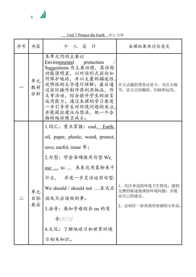 （苏教译林版）英语六年级上册unit 7 protect the earth全单元教案 (2).doc_第1页