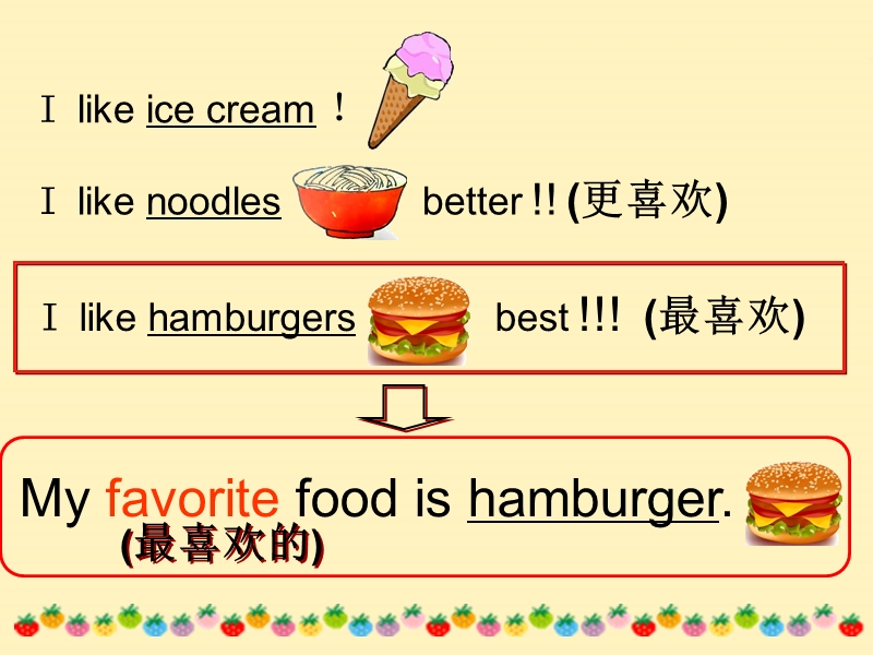 北师大版(三年级起点)四年级下册unit 9 hot soup lesson 2 wha's your favorite food？课件.ppt_第3页