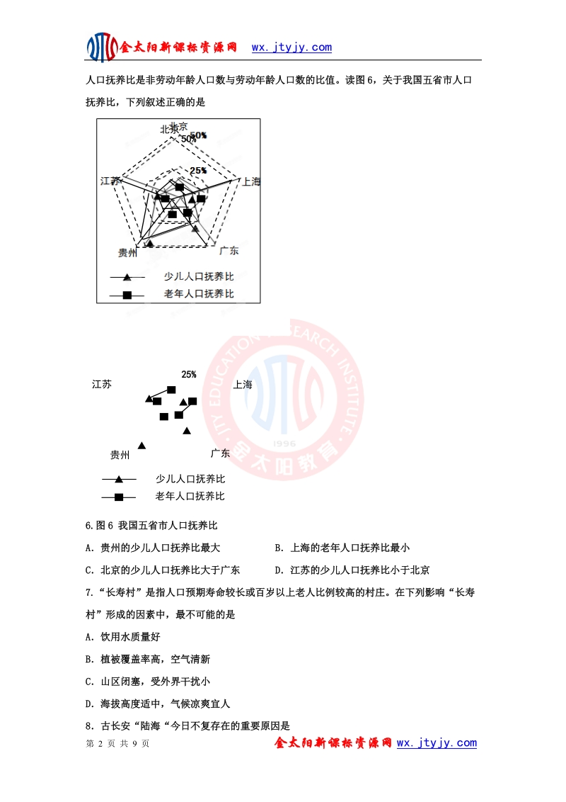 山东省2013年高三地理预测试题（16）.doc_第2页