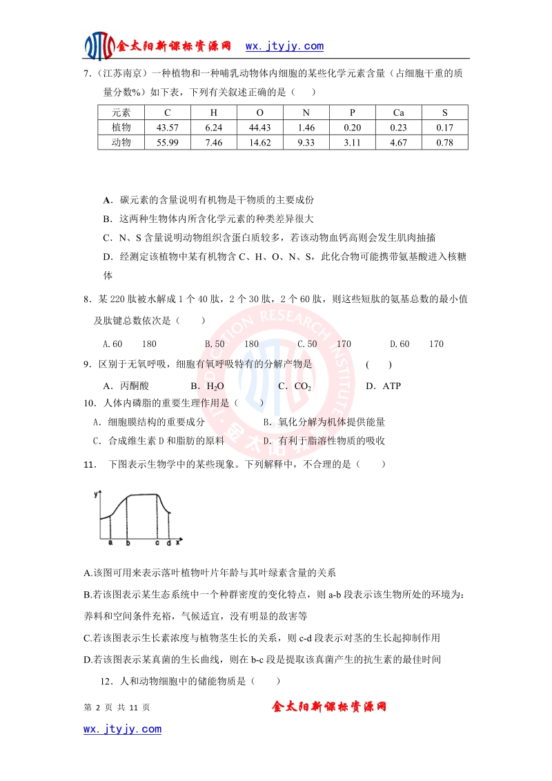 山东省聊城市第一中学2013年高三上学期人教版生物高考精选预测卷（三）（解析版）.doc_第2页