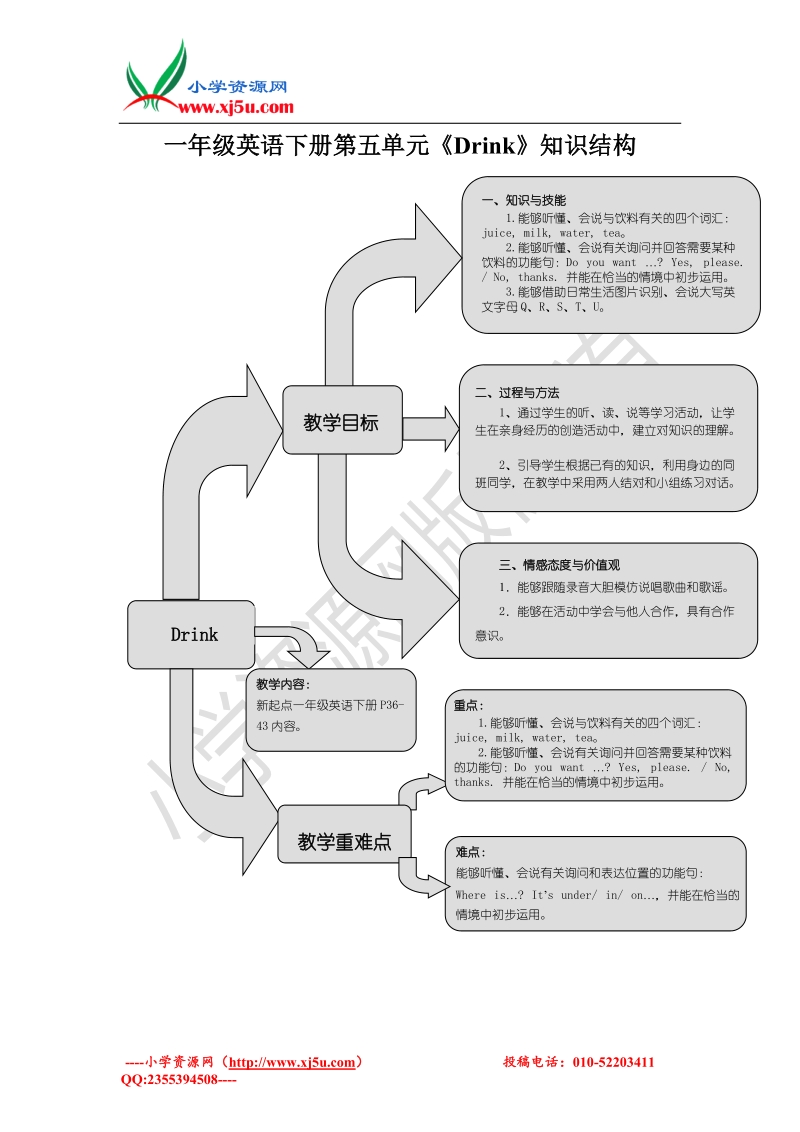 新起点英语一年级下册unit 5 drink练习题.doc_第1页