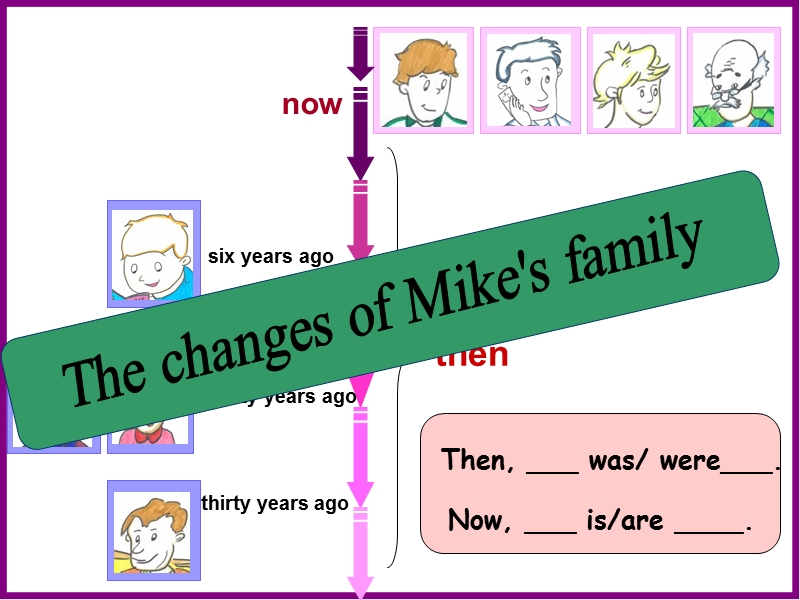 六年级上英语课件unit+4+then+and+now+课件1译林版(三起).ppt_第3页