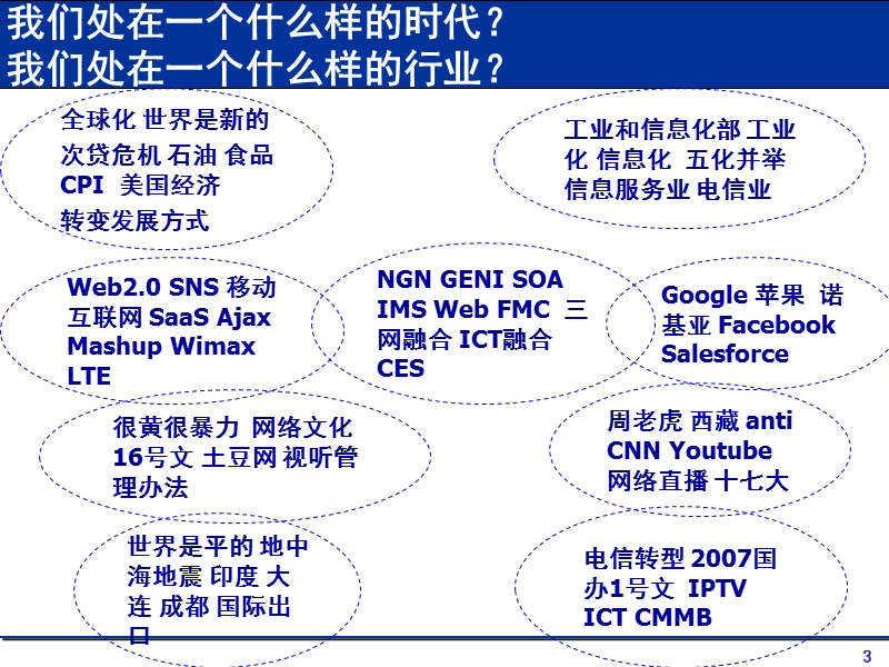 信息通信业发展的若干问题与我们的对策.ppt_第3页