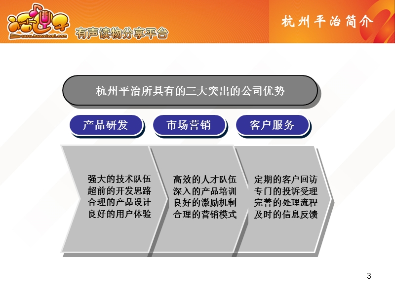 中国联通话匣子业务交流材料.ppt_第3页