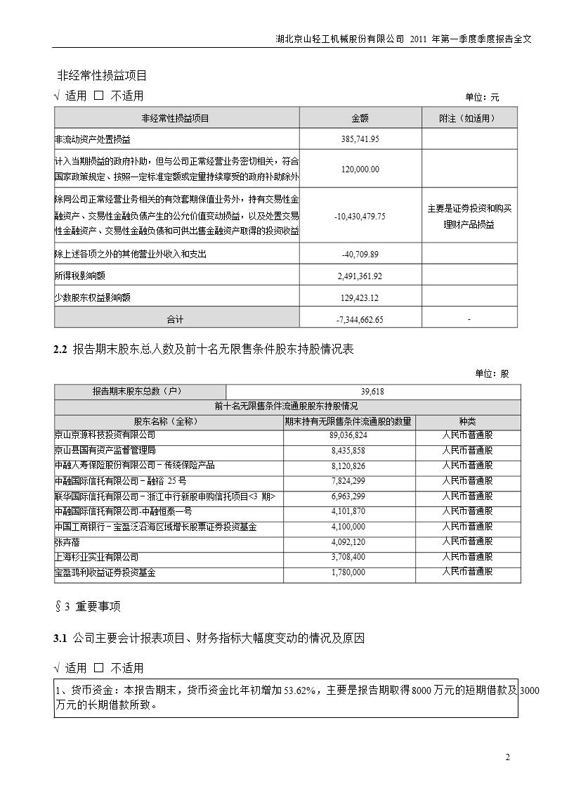 京山轻机：2011年第一季度报告全文.ppt_第2页