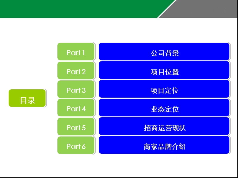 江苏南通·壹城项目招商手册.ppt_第2页