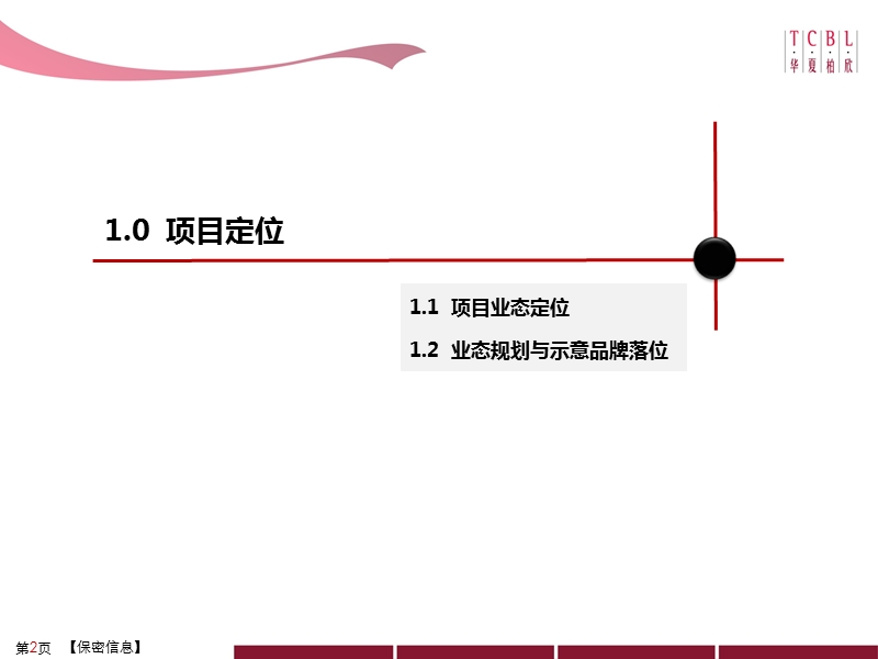 四川省成都铁像寺水街经营规划报告（18页).ppt_第3页