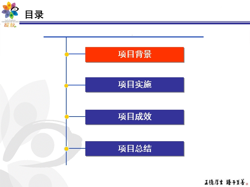 加强数据业务投诉预警提升客户满意度项目成果汇报-最终版.ppt_第2页