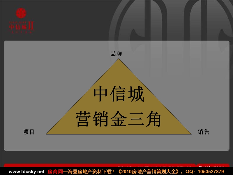 博思堂2009年北京中信城整合推广策略方案.ppt_第3页