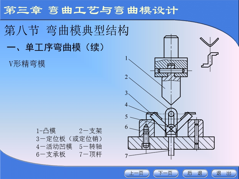 冲压模具设计与制造（3-8、9）.ppt_第3页