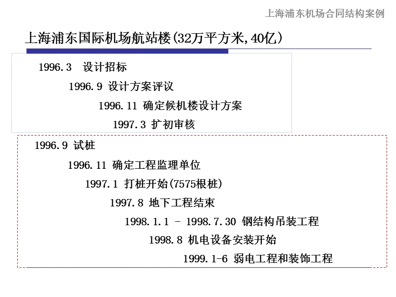 上海浦东国际机场合同结构.ppt_第2页