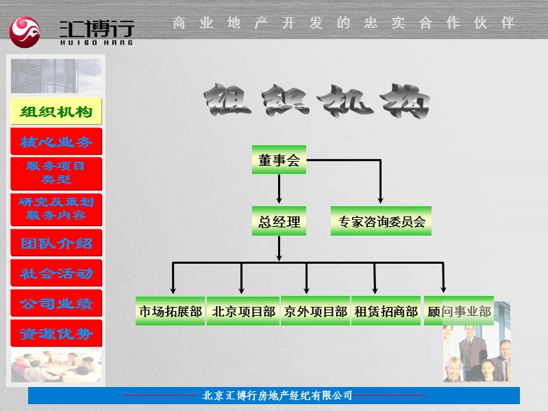 北京汇博行房地产经纪有限公司简介.pps_第3页