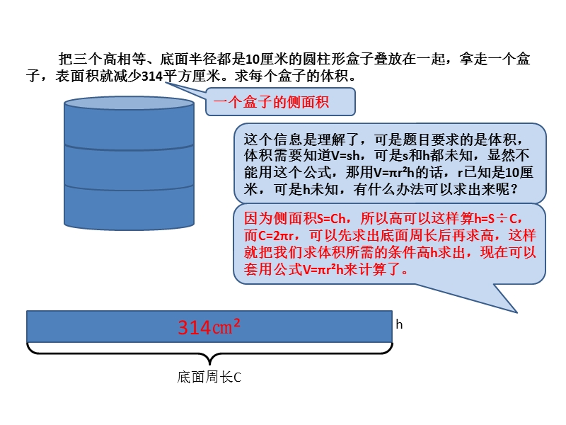 作业单4解决问第5题解题过程——“三个高相等,底面半径10厘米的圆柱盒子……”解题过程.ppt_第3页