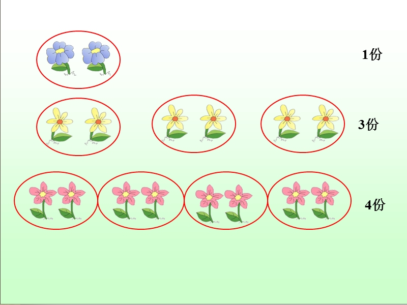 倍的概念.ppt_第3页