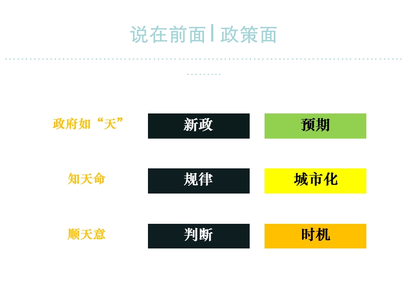 华燕2010年08月上海保利置业淞南镇项目企划包装方案.ppt_第2页