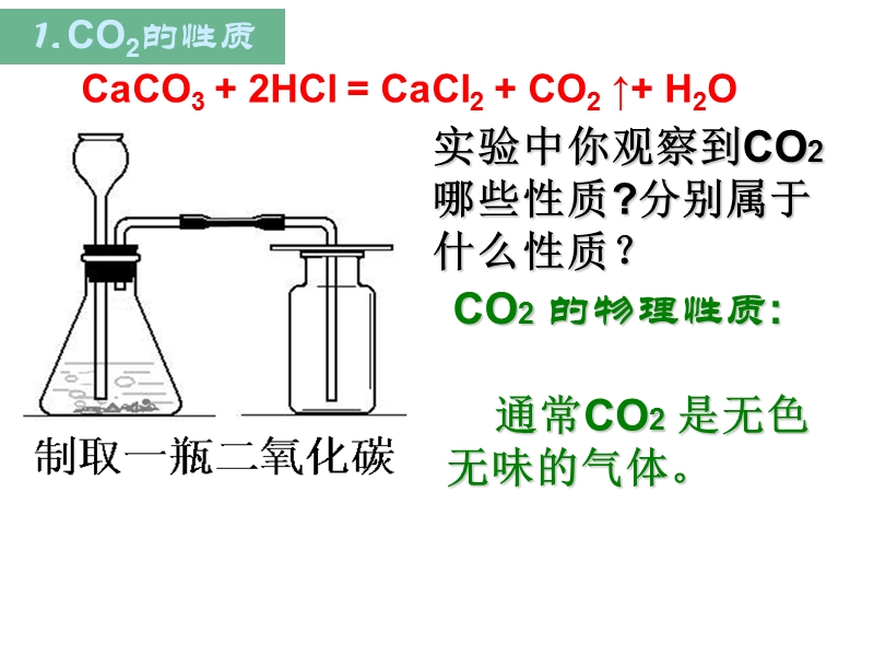 九上(六)二氧化碳的性质.ppt_第2页