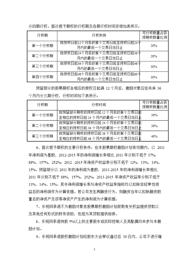 乐视网：第二期股票期权激励计划（草案）摘要.ppt_第3页