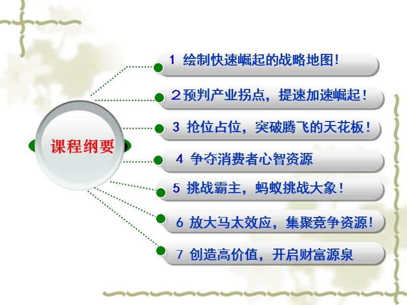 企业突围-盈利模式突破七把金钥匙-ppt.ppt_第3页