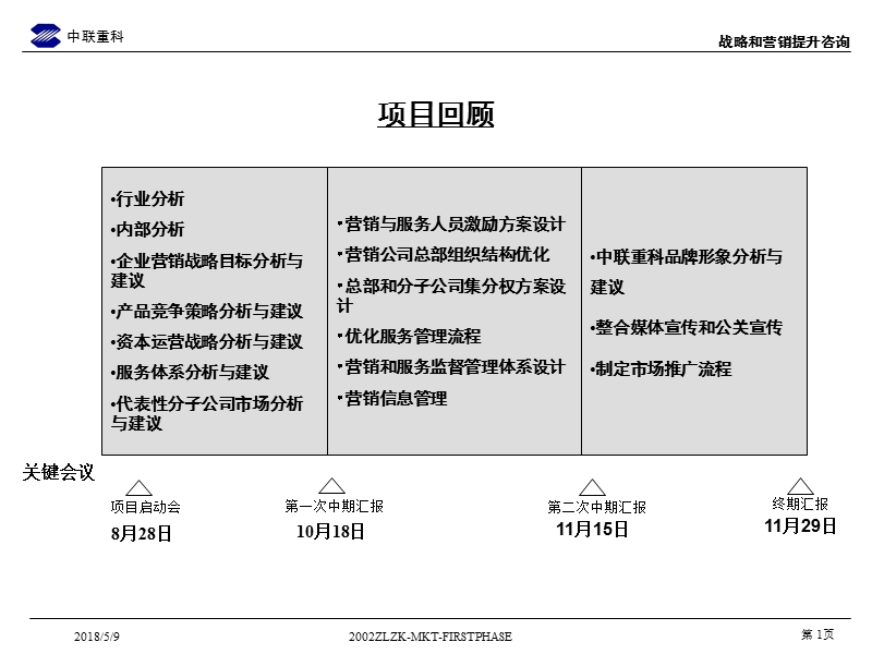 中联重科企业形象提升l.ppt_第2页